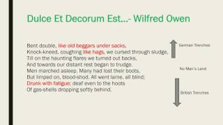 The Recap Dulce Et Decorum Est… Wilfred Owen [upl. by Ribaudo]