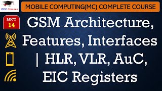 L14 GSM Architecture Features Interfaces  HLR VLR AuC EIC Registers  Mobile Computing [upl. by Molloy]