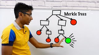 Merkle Tree with real world examples [upl. by Ithaman]