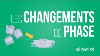 Les changements de phase  Sciences  Alloprof [upl. by Melak880]