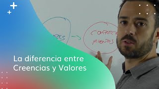 Diferencia entre creencias y valores [upl. by Nylg]