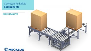 Pallet conveyor systems transfers  Mecalux [upl. by Duester]