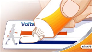 Voltaren Dosage How to Use the Dosing Card  Voltaren [upl. by Notnert]