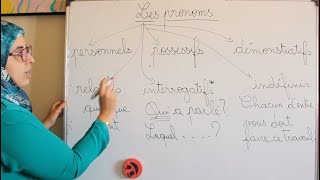 Leçon 8Les pronoms آجي تفهم grammaire [upl. by Lemuelah]