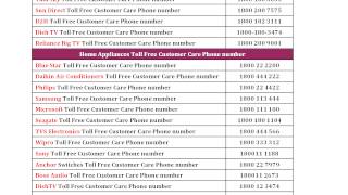 Toll Free Customer Care Phone Number [upl. by Lihas110]