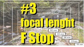 3 Focal length and Fstop explained  Photography Basics [upl. by Eamon]