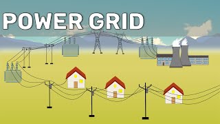 The Structure of Electrical Power System [upl. by Oilasor439]