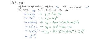 35a Nonhomogeneous Equations and Undetermined Coefficients [upl. by Narok413]