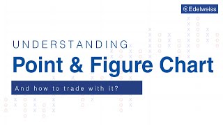 Understanding Point amp Figure Chart and How to Trade with it  Edelweiss Wealth Management [upl. by Anaya]