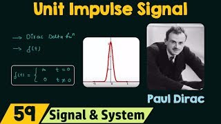 Unit Impulse Signal [upl. by Pirzada6]