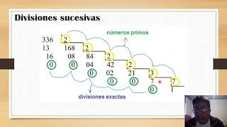 Descomposición Factores Primos Mediante Divisiones Sucesivas [upl. by Blaise]