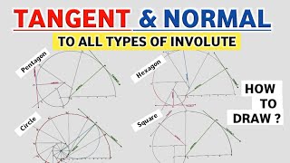 HOW TO DRAW TANGENT AND NORMAL TO INVOLUTE IN ENGINEERING DRAWING AND GRAPHICS TIKLESACADEMY [upl. by Dearborn]