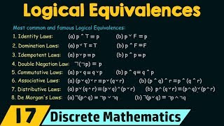 Propositional Logic − Logical Equivalences [upl. by Ahearn]