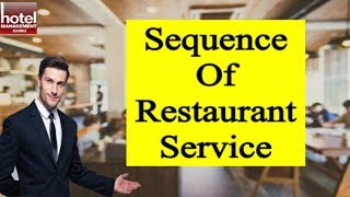 Sequence of Restaurant service II Greeting amp Seating the Guest Practical Part 1 [upl. by Anilah619]