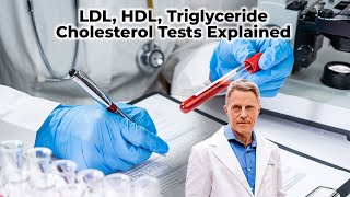 LDL HDL Triglyceride  Cholesterol Tests Explained [upl. by Vidovik]