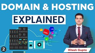 What is Domain and Hosting in Hindi  Domain Hosting Kya Hota Hai  Hosting Tutorial for Beginners [upl. by Madora]