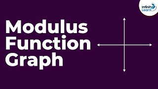 Modulus Function  Graph  Dont Memorise [upl. by Matthia596]