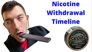 Nicotine Withdrawal Timeline What To Expect [upl. by Haiel620]