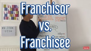 Franchise Franchisor and Franchisee [upl. by Newbold769]