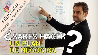 Qué incluye un plan de negocios  EJEMPLO PRÁCTICO [upl. by Assile]