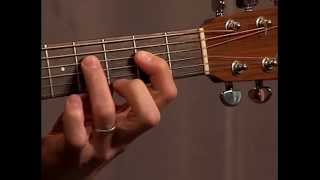 The Beginner Shuffle Pattern For Rock Blues Country amp Americana [upl. by Biagi]