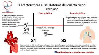 Cuarto ruido cardiaco [upl. by Okimat]