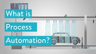 What is Process Automation [upl. by Etnud]