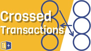 Transactional Analysis Crossed Transactions explained [upl. by Zared]