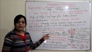 Class 01  Introduction to Pharmacognosy  Pharmcognosy Introduction  Pharmacognosy [upl. by Hawkins]