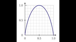 Maximum Entropy Methods Tutorial The Maximum Entropy Method [upl. by Darwin308]