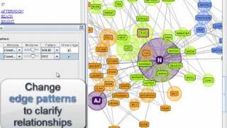 TouchGraph Navigator 2 Application Overview [upl. by Ahcropal]