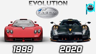 PAGANI  EVOLUTION from 19992020 [upl. by Thurstan]