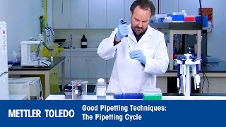 Good Pipetting Techniques  The Pipetting Cycle [upl. by Easlehc]