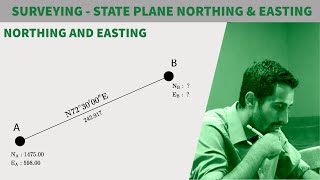 FE Exam Review  SURVEYING  NORTHING AND EASTING COORDINATES [upl. by Arella108]