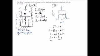 Undamped Forced Vibration Example [upl. by Landers611]