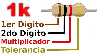 Curso básico de Electrónica 1 Resistencias [upl. by Andria]