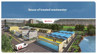 Reuse of treated wastewater  Veolia [upl. by Anaerdna]