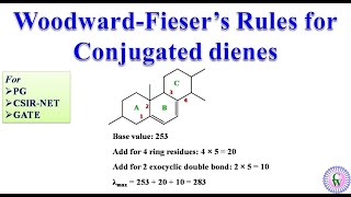 WoodwardFiesers rules for conjugated dienes [upl. by Nosiaj666]