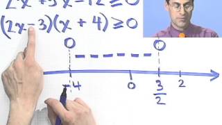 Solving Quadratic Inequalities [upl. by Cosmo]