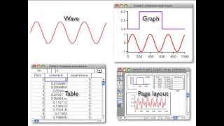 Introduction To IGOR Pro [upl. by Valda]