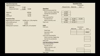 How to Prepare a Production Cost Report [upl. by Omsare]