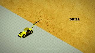 Drill amp blast tunnel construction explained in 60 seconds [upl. by Amble]