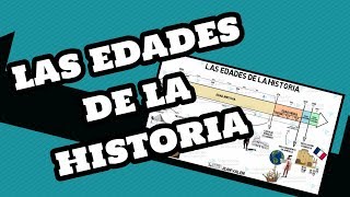 LAS EDADES DE LA HISTORIA LÍNEA DE TIEMPO [upl. by Eat900]