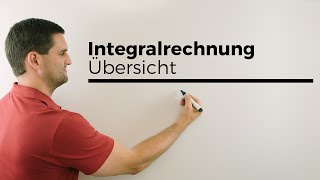 Integralrechnung Anfänge Übersicht Stammfunktionen etc  Mathe by Daniel Jung [upl. by Ynaffet]