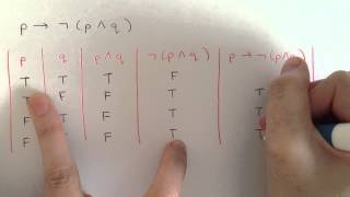 Truth Table Tutorial  Discrete Mathematics Logic [upl. by Uria]