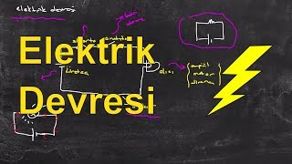 Elektrik Elektronik Mühendisliğine Giriş Ders 1 Elektrik Devresi ve Elemanları Electric Circuit [upl. by Morrell854]