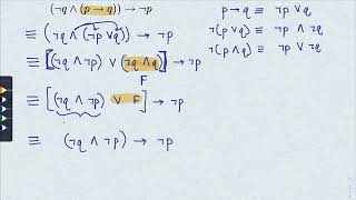 Proving a Tautology by Using Logical Equivalences [upl. by Horace]