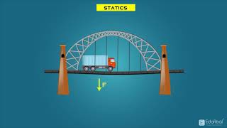 Statics and Dynamics in Engineering Mechanics [upl. by Murielle782]