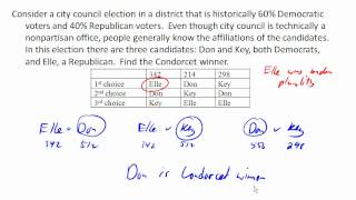 Condorcet winner and insincere voting with plurality method [upl. by Ellekcim]