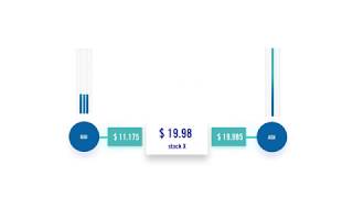 What is a Market Maker [upl. by Letney]